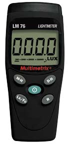 Luxmeter